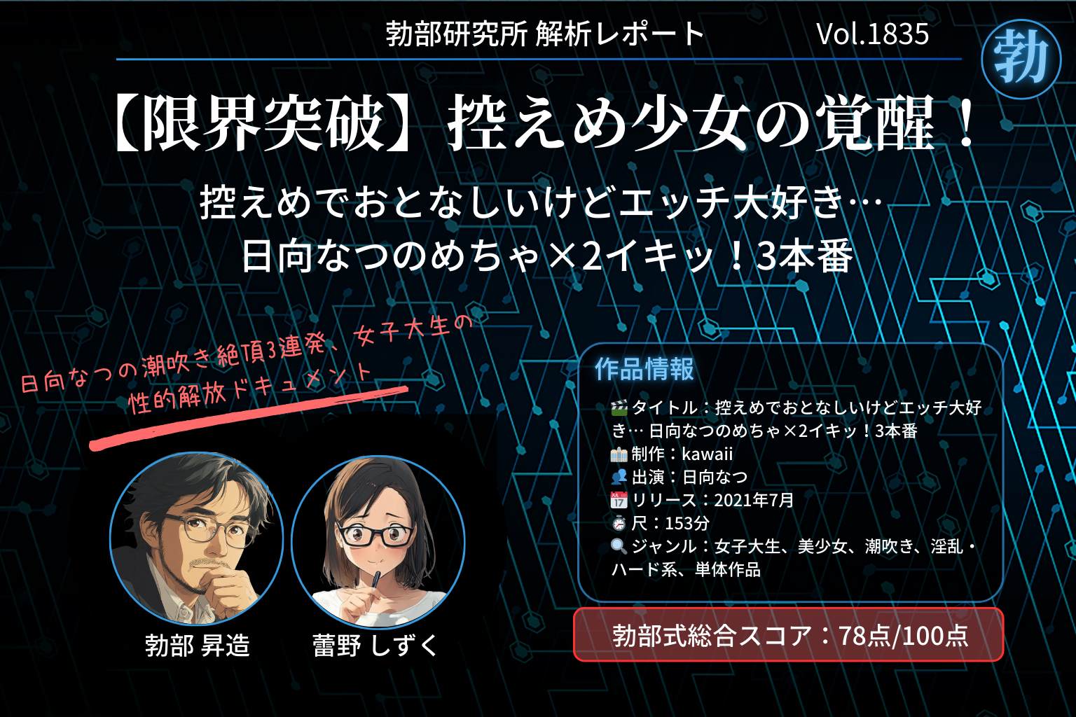 【限界突破】控えめ少女の覚醒！日向なつの潮吹き絶頂3連発、女子大生の性的解放ドキュメント