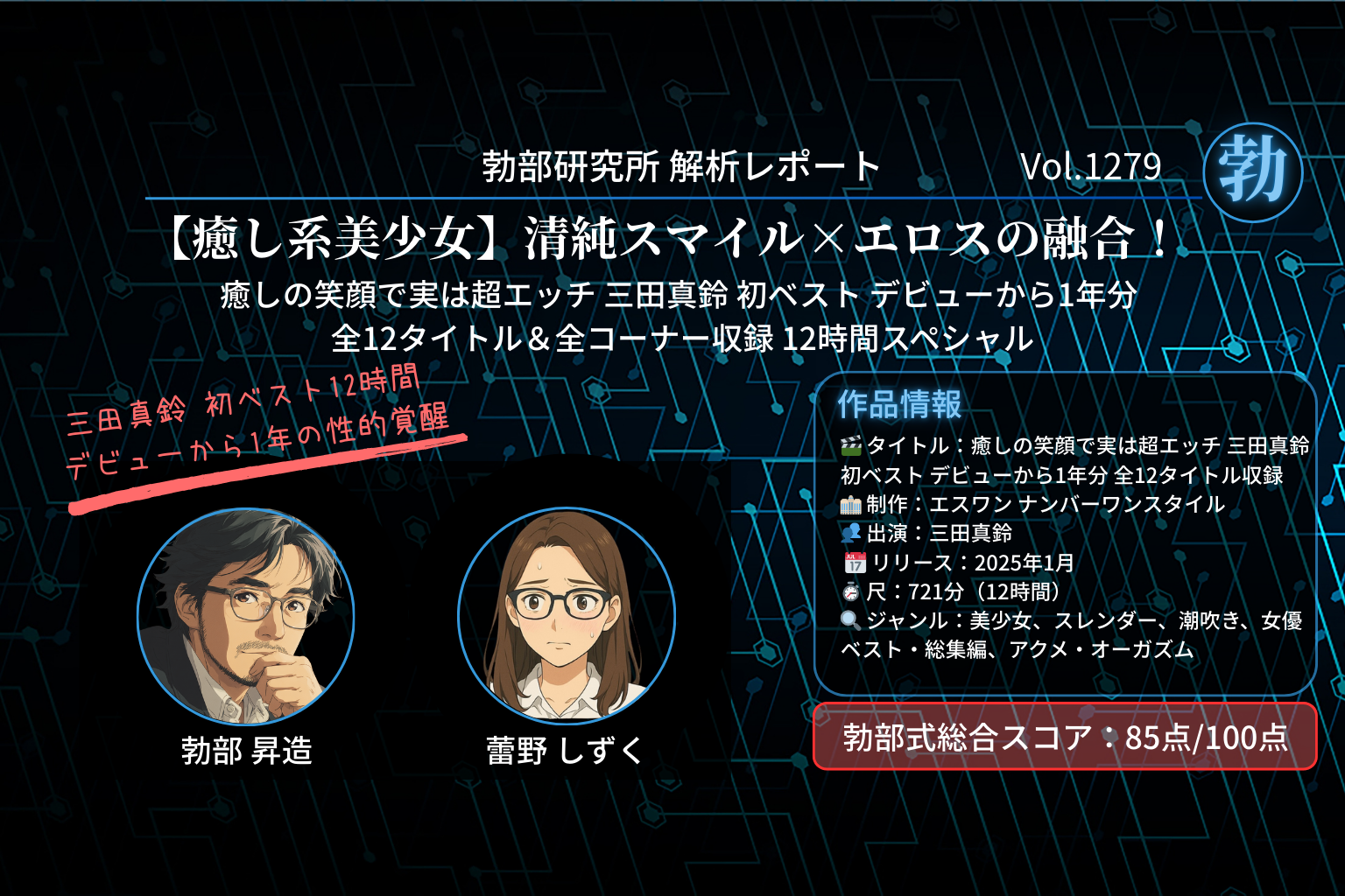 【癒し系美少女】清純スマイル×エロスの融合！三田真鈴 初ベスト12時間 デビューから1年の性的覚醒