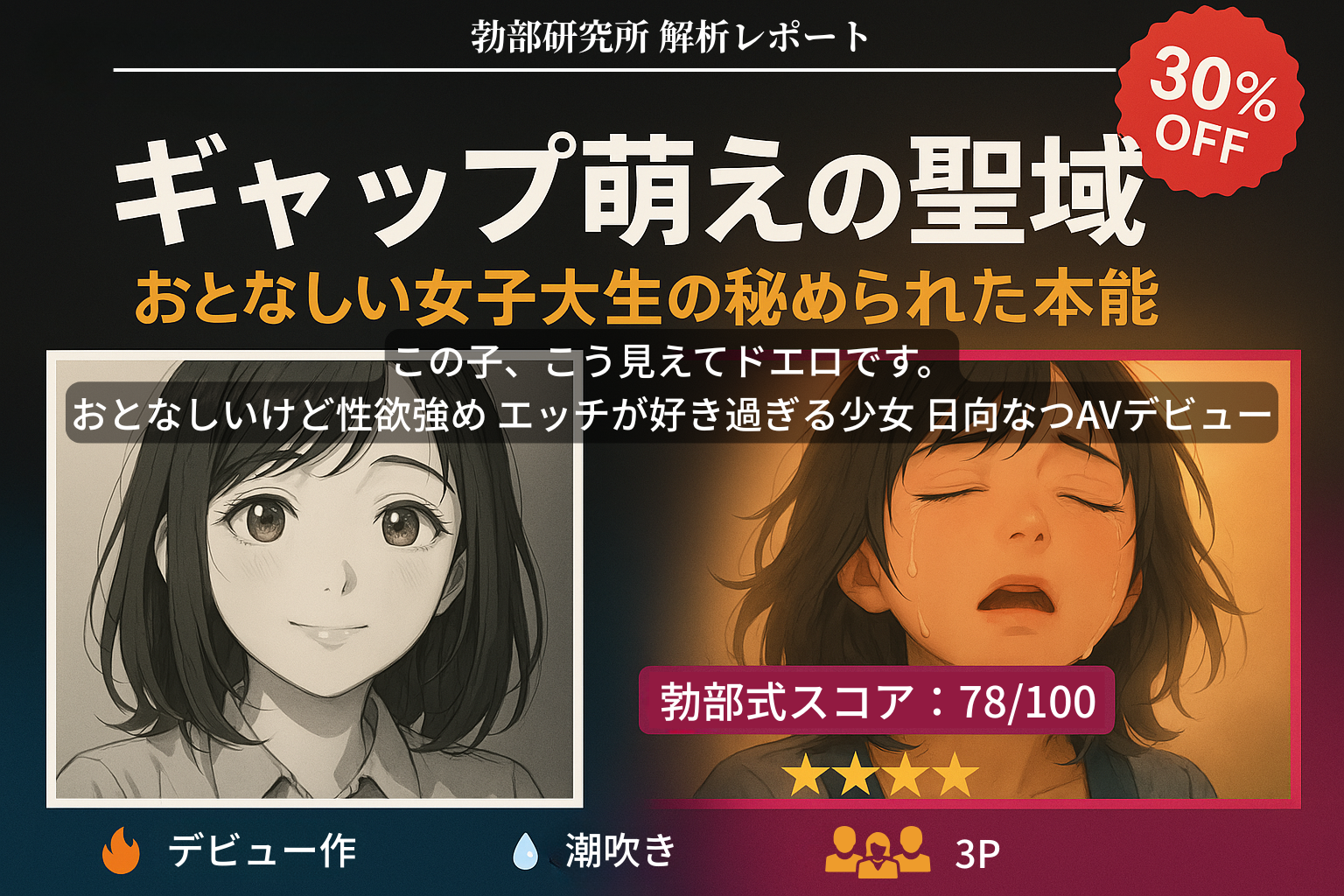 【SSS級清純美少女】見た目とのギャップに衝撃！おとなしい少女の濡れ濡れ初体験